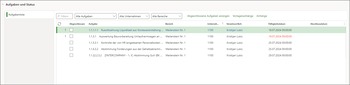 Finanzperiodenabschluss in Dynamics 365