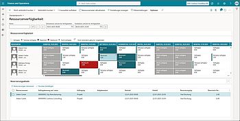 Resource management with Dynamics 365 Project Operations