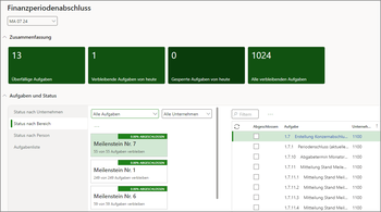 Finanzperiodenabschluss in Dynamics 365 ERP